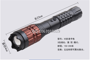 辣椒水進眼睛怎么辦?，辣椒水進眼睛怎么辦？