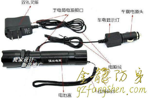 軍用自衛(wèi)警用催淚瓦斯 軍用自衛(wèi)警用催淚瓦斯